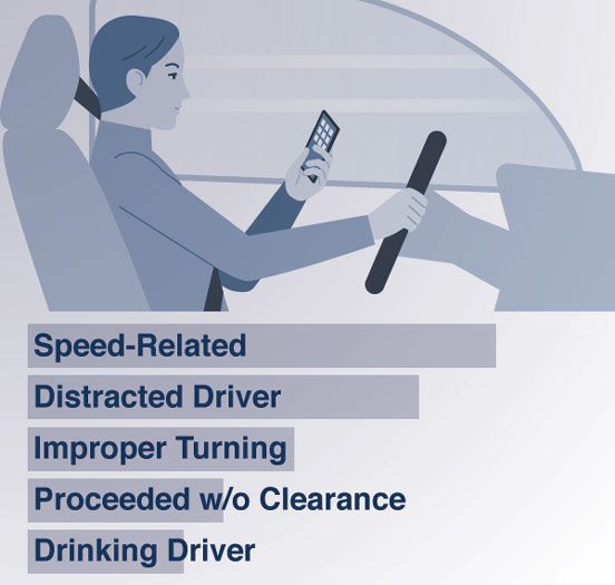 driver action illustration